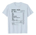Jesus Paid it All